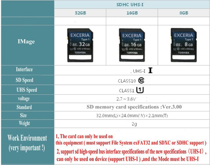 Read 95MB/s Write 90MB/s Original TOSHIBA SD Card Real Capacity 16GB