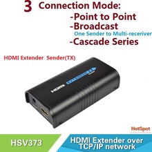 Best Price 120m HDMI Extender Over Single Cat5/5e/6 Cables HDMI Transmitter and Receiver over TCP/IP network
