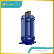 Accumulator 18L