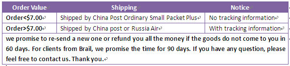 shipping notice
