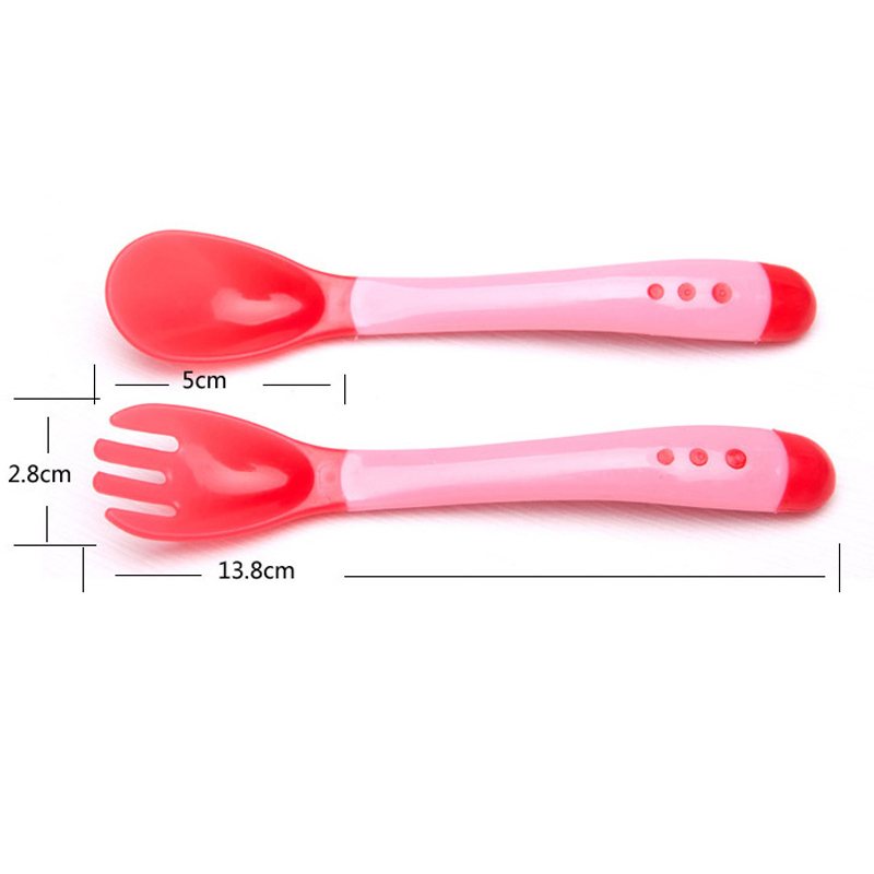 2 ./.   spoonsafety          - 