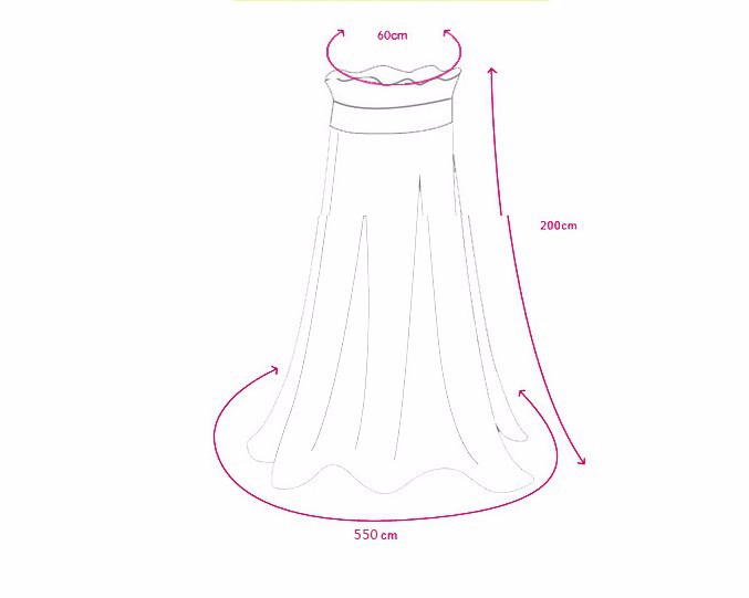 Детский балдахин своими руками выкройки Детский балдахин своими руками выкройки