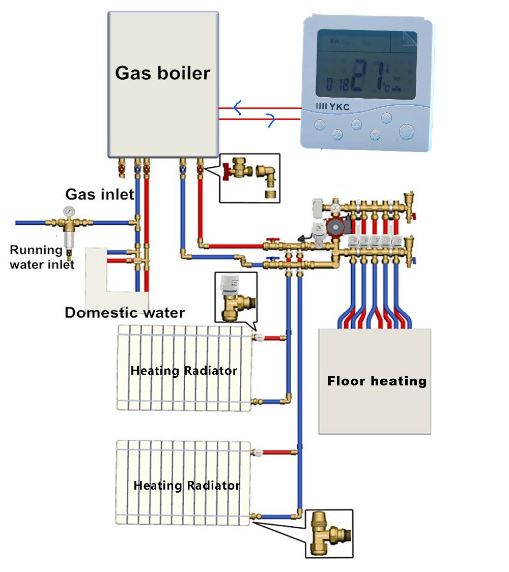 Russian English Language Instruction Manual Digital Heating Boiler Thermostat Battery Powered Temperature Controller B702