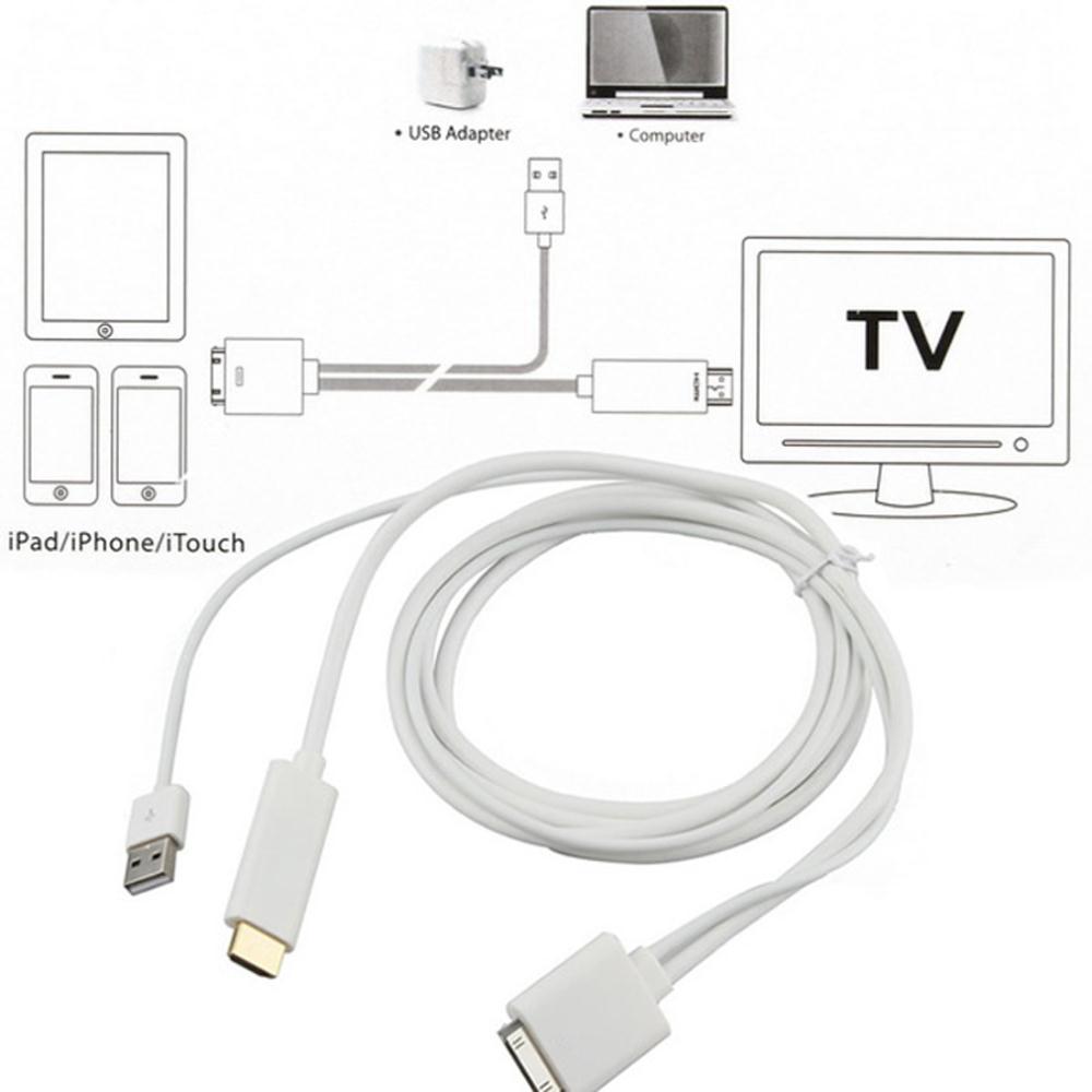 Переходник HDMI USB для айфона