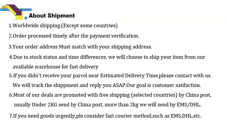 about shipment
