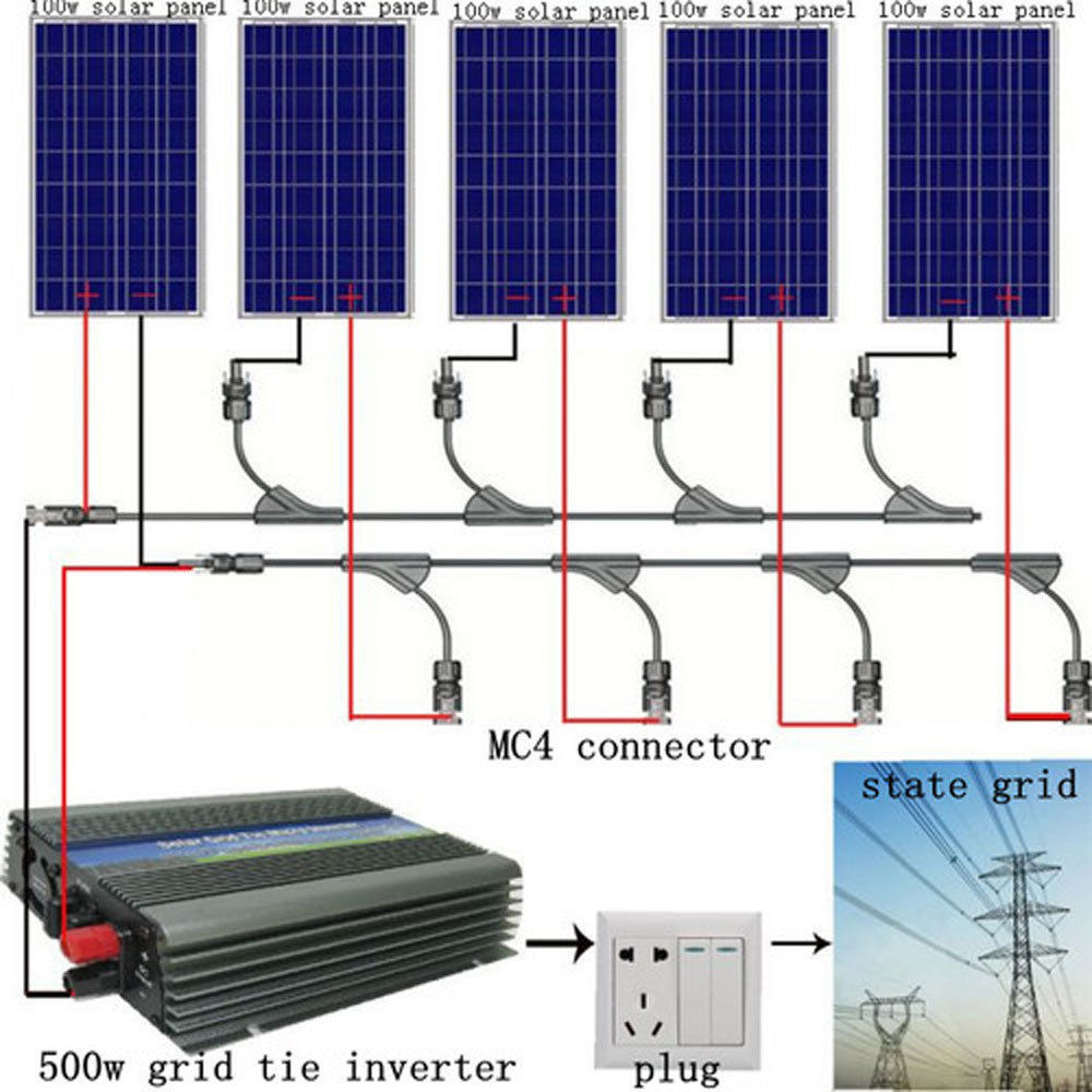 EU stock Large USA style 500W COMPLETE KIT 5 100W WATT PV poly Solar cell Panel