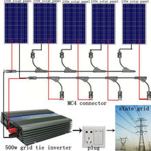 EU stock Large USA style 500W COMPLETE KIT 5 100W WATT PV poly Solar cell Panel