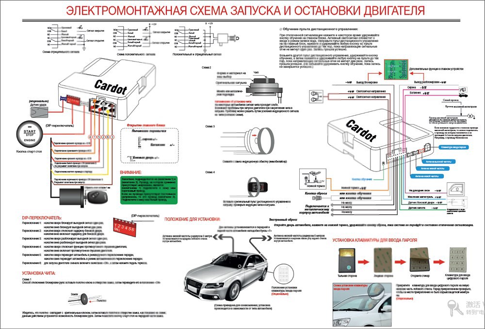 Бисера инструкция Бисера инструкция