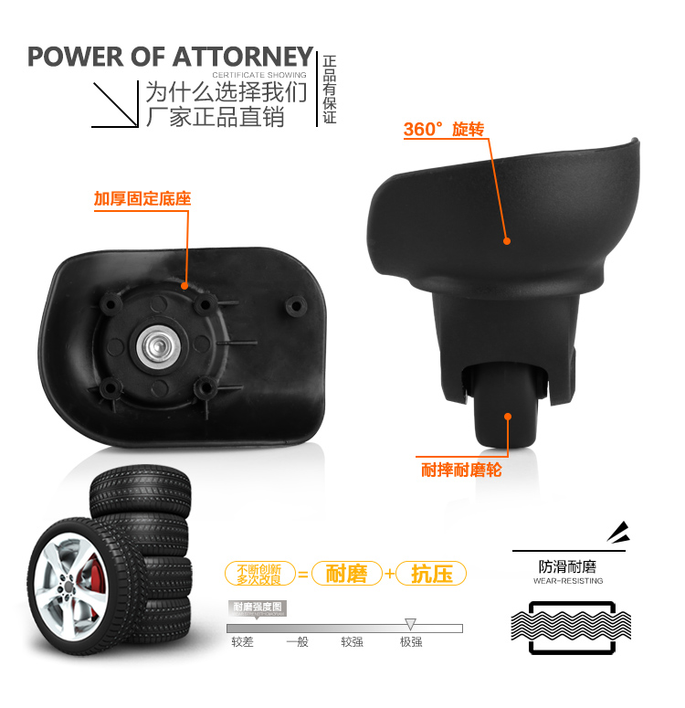 suitcase wheel replacement