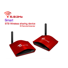 2015 New 5.8GHz 300m Wireless STB AV Sender TV Audio Video Transmitter & Receiver Set for IPTV DVD With Power Adapter