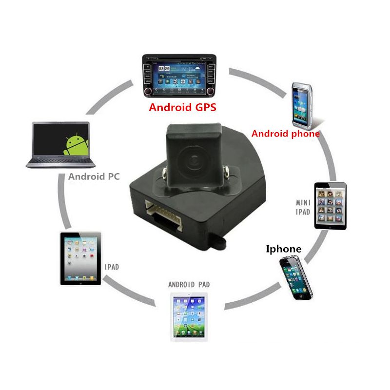 Buy Wifi Camera Wireless Car Rear View Vehicle Back GPS Mobile phone ...