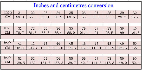 centimeters and inches conversion.jpg