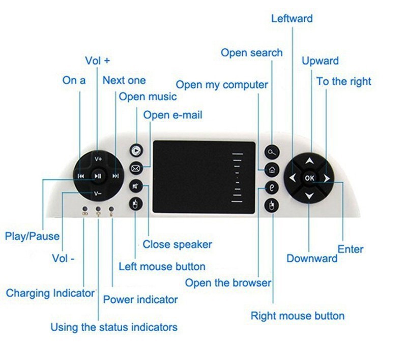 mua bàn phím chuột không dây cho Smart TV