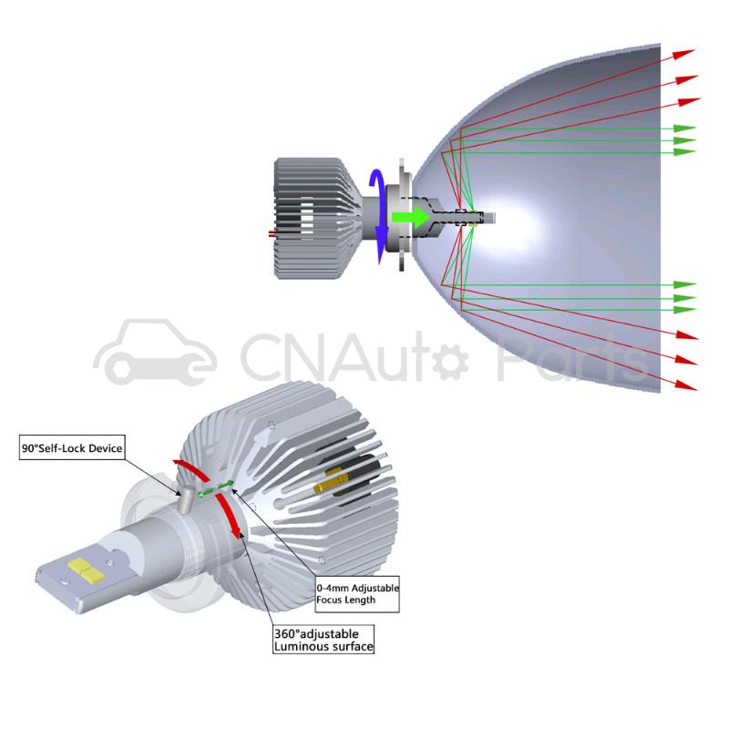 Atshark 70W 7000LM H8 H9 H11 LED Headlight / Headlamp Conversion Kit