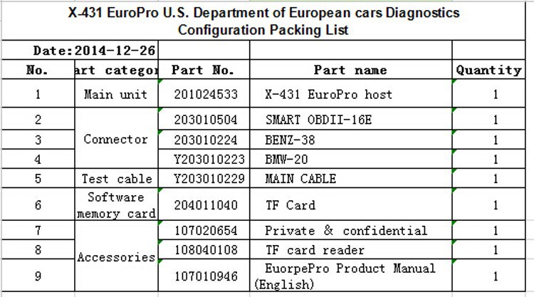 x431 europro packing list