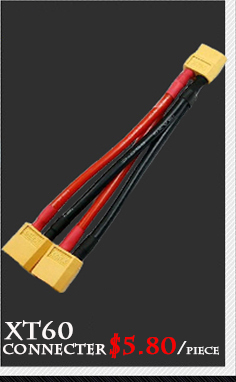 Fig. Image for content