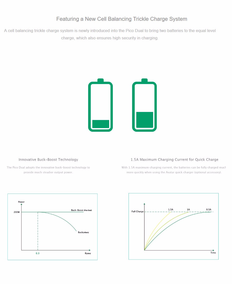 istick Mod Kit Eleaf New 3 200W 75W 100% Vaping Dinar Last MELO Stop118 Mini Dinar Libyan with Atomizer LYD Pico and TC Box discount Libyan 2ml vs Dual 4 istick Mod Kit Eleaf 4