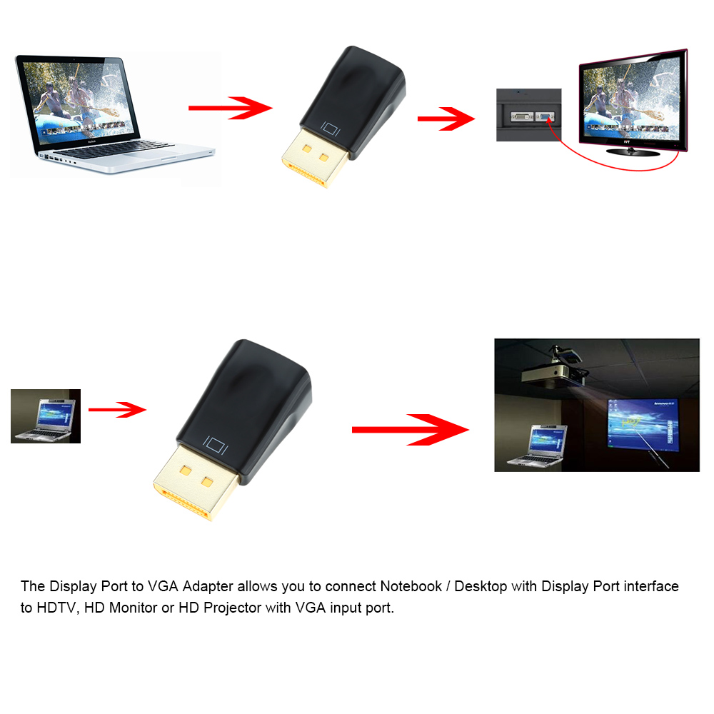 Compare Prices on Bluetooth Vga Adapter Online Shopping/Buy Low Price