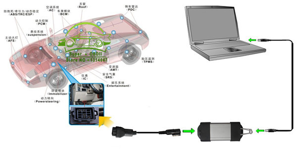 renault-can-clip-12pin-connection-1_