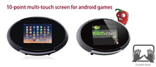 8-inch Android smart internet radio (IPS 10 points touch screen,1024*768, RK3066 dual core, 1GB+8GB, bluetooth master, lineout)