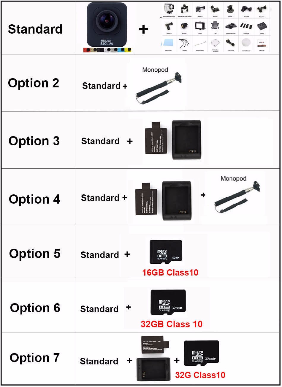 SJCAM M10