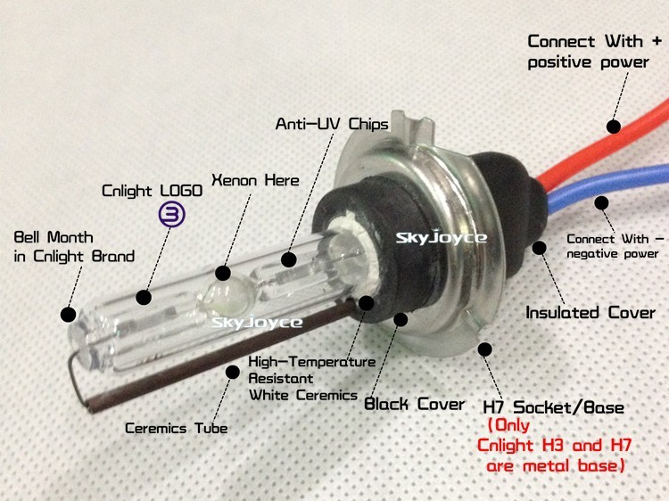 Cnlight All In One mini hid xenon kit (9)