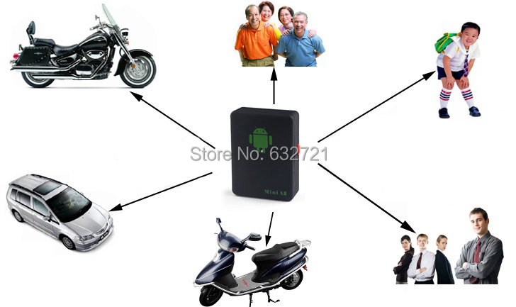 Gps  Mini a8, Mini    4  GSM / GPRS / GPS    SOS  30 pcs/lot