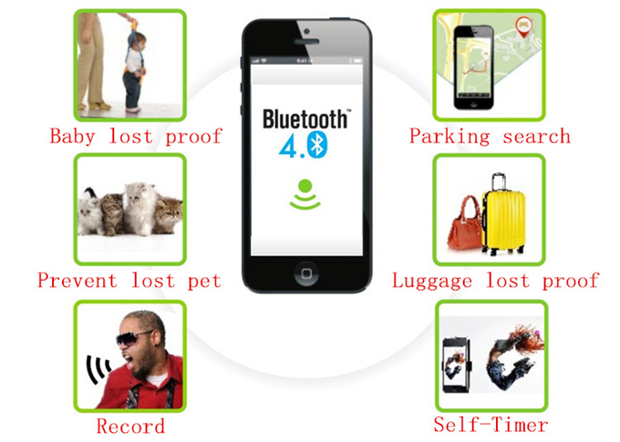 25 pcs/lot smart bluetooth - gps alarma gsm android / gps localizador