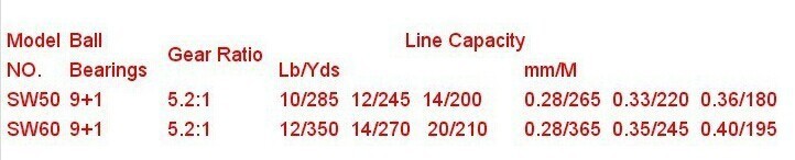 HTB1m3S3GXXXXXX8XpXXq6xXFXXX4