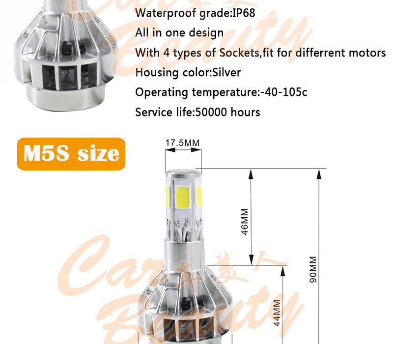 M5s-led-headlight_02