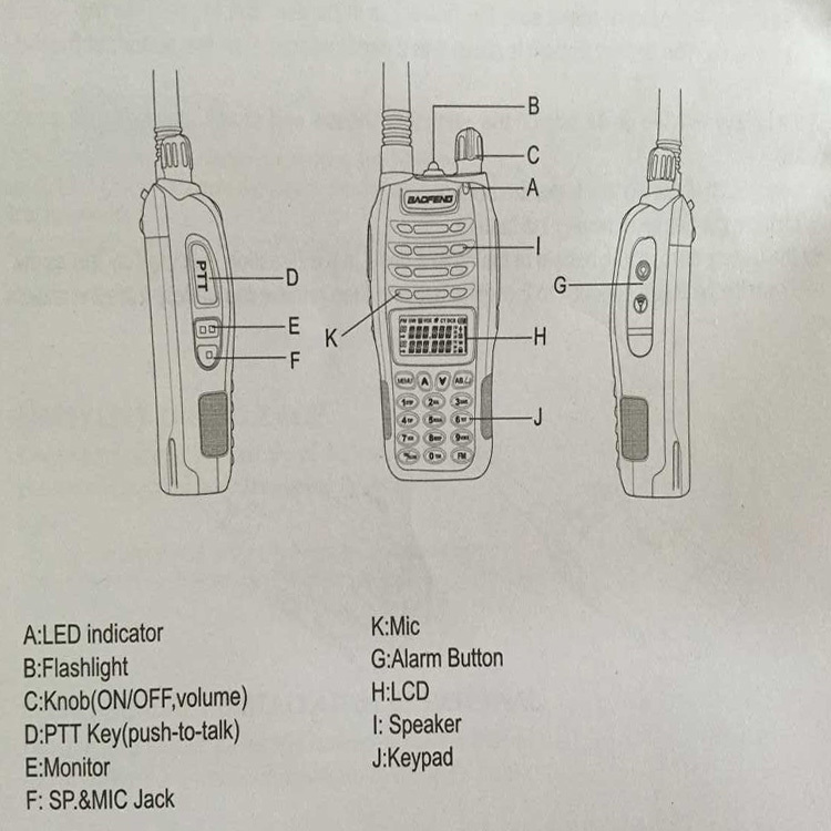 Baofeng  b6            2 ()  midland   