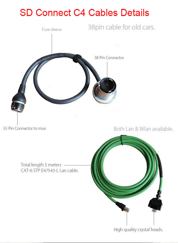 SD CONNECT CABLE DETAILS