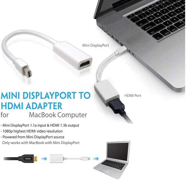 macbook air converter to hdmi