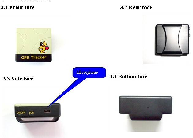 mini gps pet tracker smallest gps tracking device