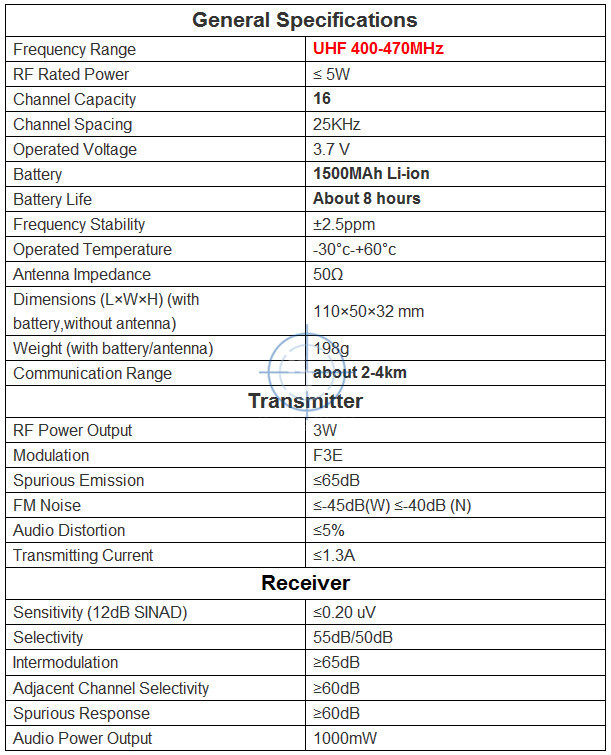 description-5