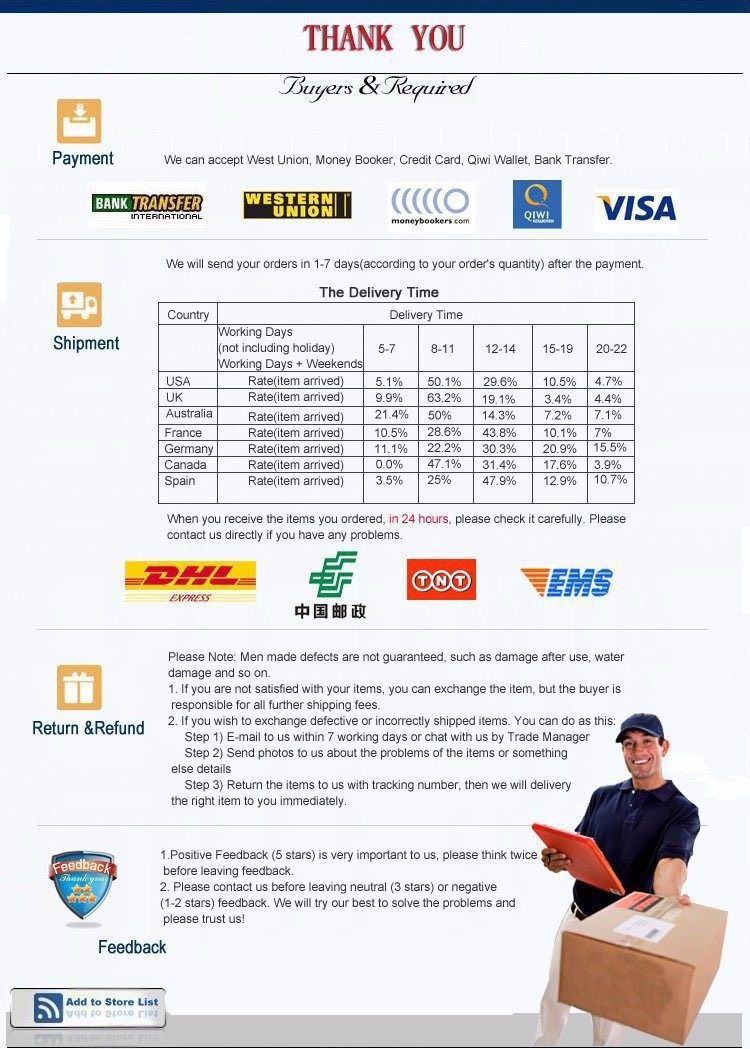 50X80 50X120CM Set Painted Rabbit Kitchen Mat Anti Slip Bathroom 50X80 50X120CM Set Painted Rabbit Kitchen Mat Anti Slip Bathroom