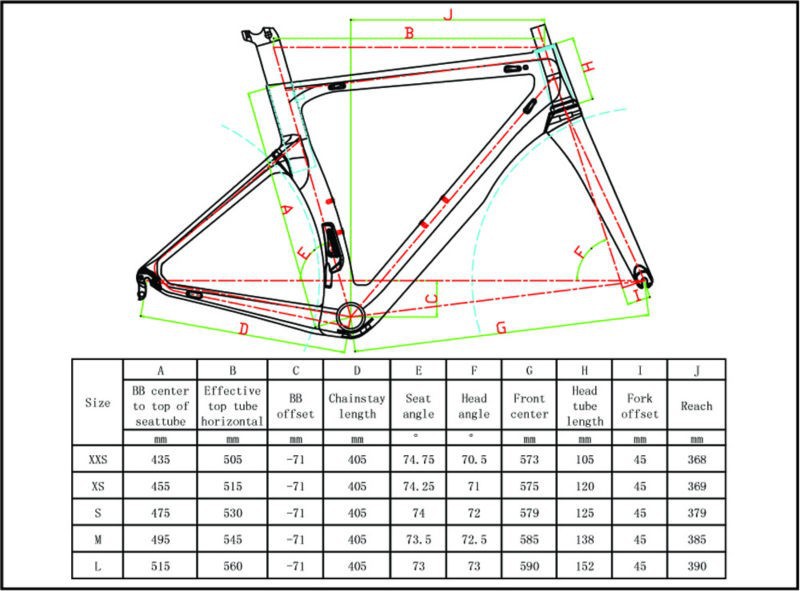 giant defy frame size