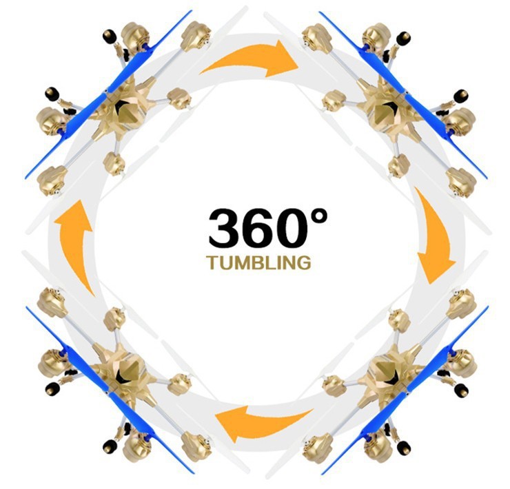 Fig. Image for content