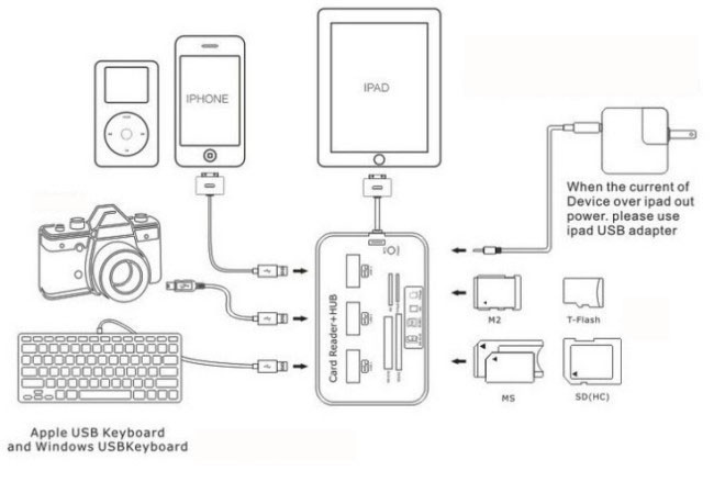 HTB1xg_9GVXXXXbbaXXXq6xXFXXXO