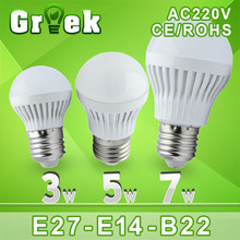 Led Lamp E27 B22 220V 3w 5w 7w 9w 12w 15w Led Bulb light 360 Degree Warm White Energy Saving Led spotlight Brand Wholesale Lot