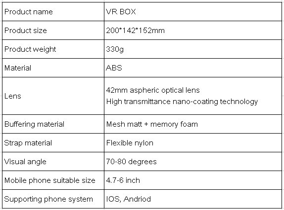specification