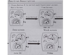 New Fashion Design Blue LED Light Aviation Sport Wrist Watch Dot Matrix Mens WATCH