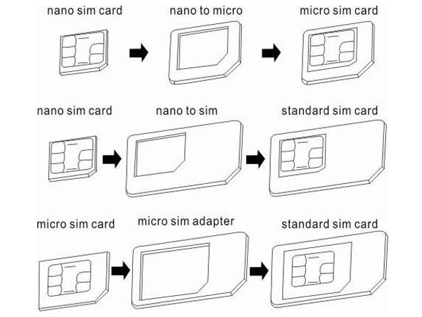 Doble-Micro-Nano-Sims-SIM-Card-Adapter-card-holder-converter-adaptador-de-cartao-tarjeta-sim-For-iPhone-4-5-6-eject-pin-key-tool-1 (7)
