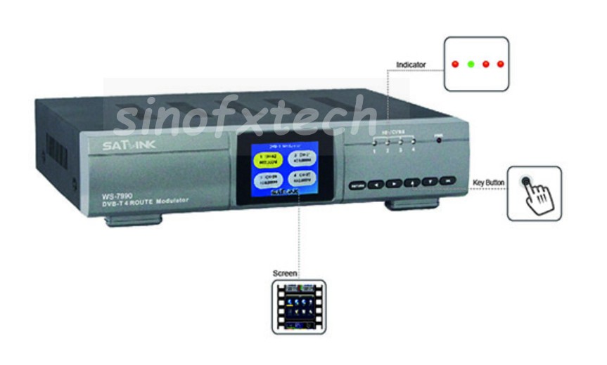 SATLINK WS7990 DVB-T MODULATOR 4 ROUTER