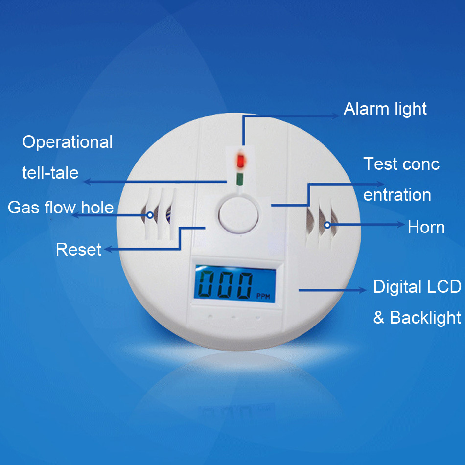 carbon monoxide detector