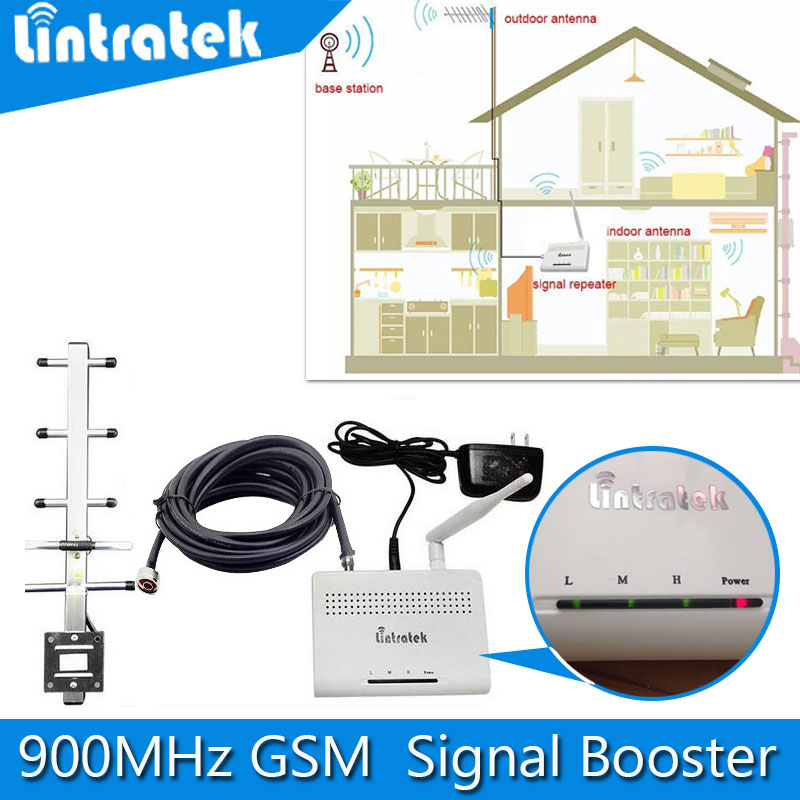 Антенна gsm для усиления сигнала Антенна gsm для усиления сигнала