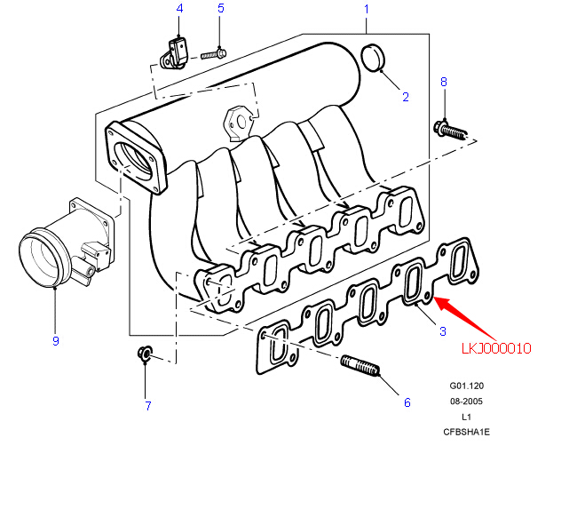 Free shipping LKJ000010 2 5L Diesel Exhaust Manifold car cylinder head gasket for Land Range Rover