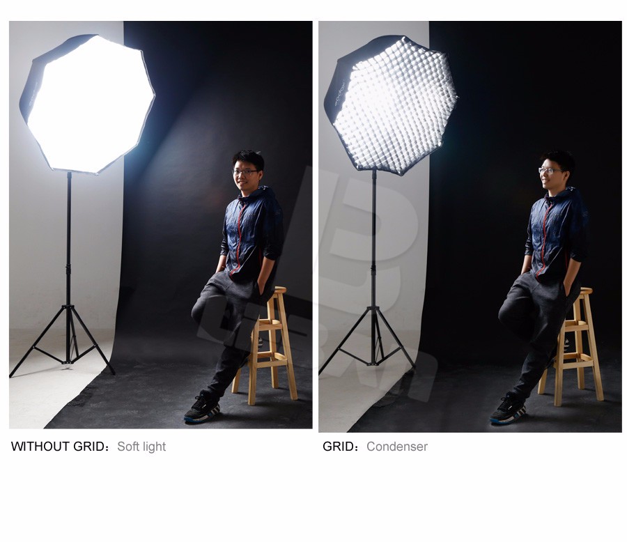 Description Picture 6 of itemGodox 80cm 95cm 120cm Octagon Honeycomb Grid for Godox 80cm 95cm 120cm Photo Portable Reflector Umbrella Octagon Softbox