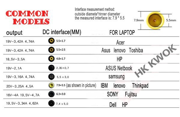 Adapter (1)