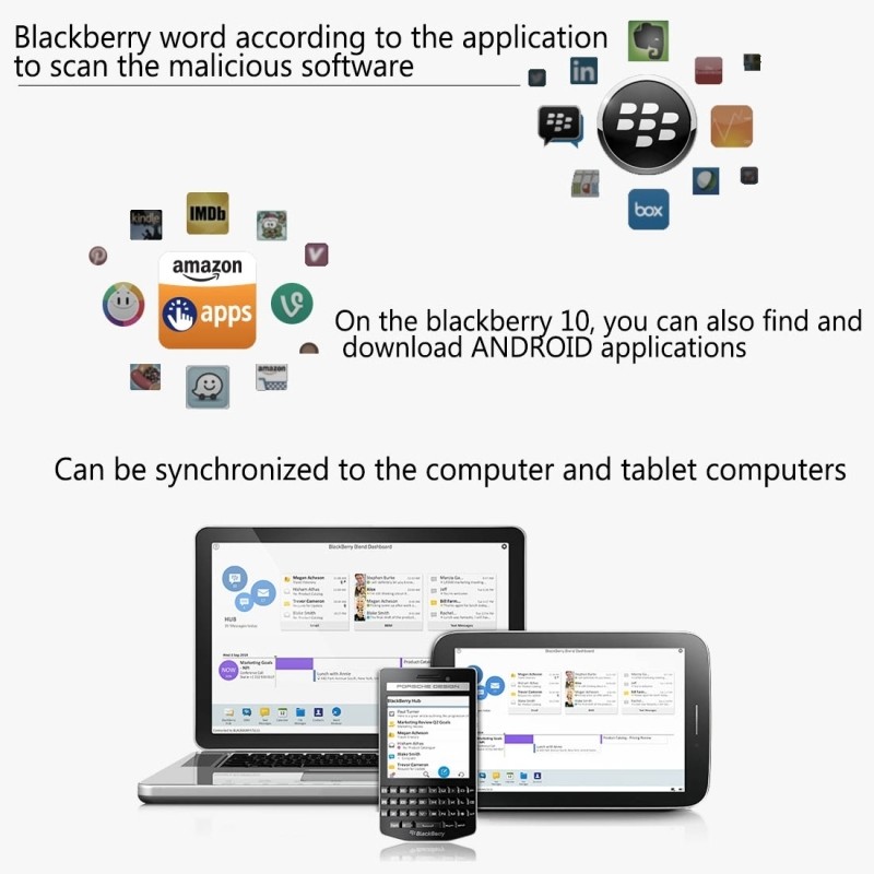 New Original BlackBerry P9982 4.2 inch TFT Screen BlackBerry OS 10.2 3G Smartphone Dual Core ROM 64GB RAM 2GB DHL Free Shipping New Original BlackBerry P9982 4.2 inch TFT Screen BlackBerry OS 10.2 3G Smartphone Dual Core ROM 64GB RAM 2GB DHL Free Shipping